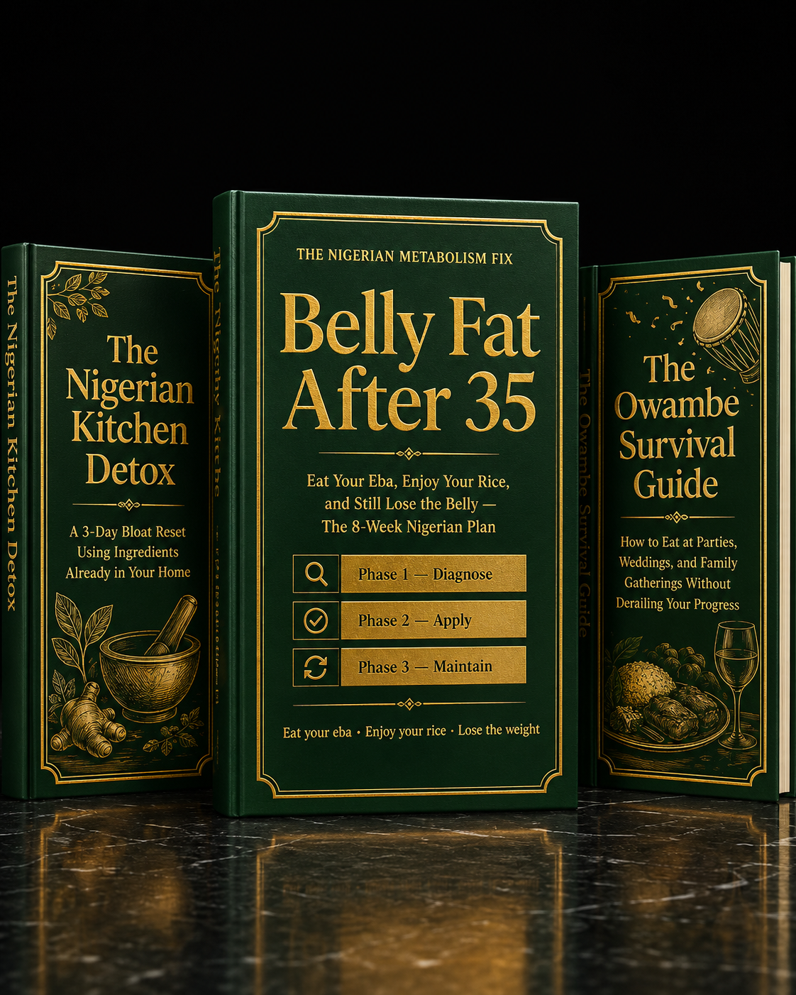 Complete Belly Fat After 35 package &mdash; three guides